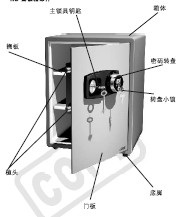点击放大图形