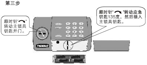 点击放大图形