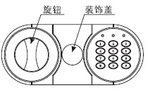 点击放大图形
