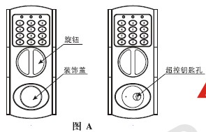 点击放大图形