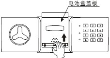 点击放大图形