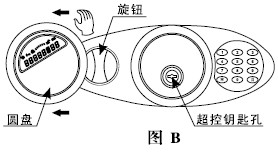 点击放大图形