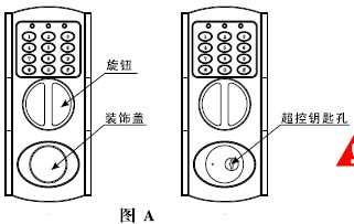 点击放大图形