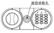 点击放大图形