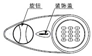点击放大图形
