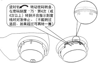 点击放大图形