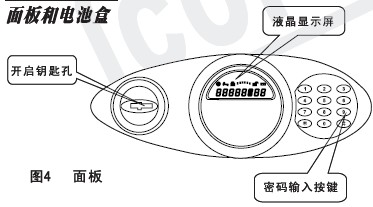 点击放大图形