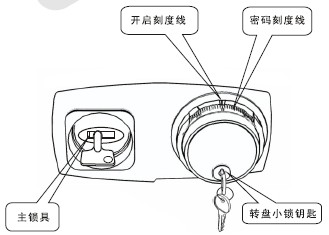 点击放大图形