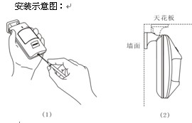 点击放大图形