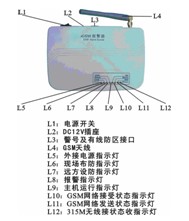 点击放大图形