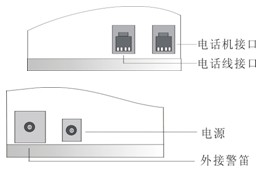 点击放大图形