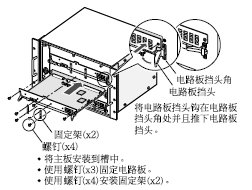 点击放大图形