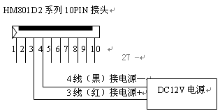 点击放大图形