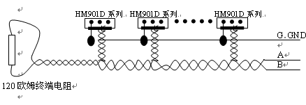 点击放大图形
