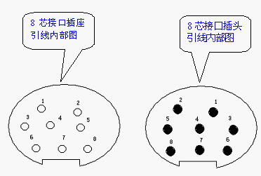 点击放大图形