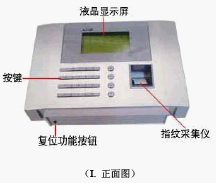 点击放大图形