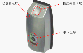 点击放大图形