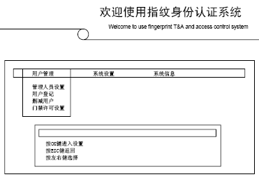 点击放大图形