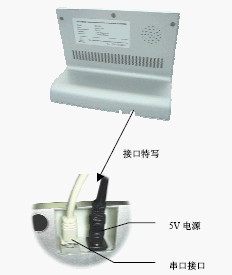 点击放大图形
