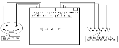 点击放大图形