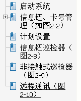 点击放大图形