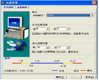 点击放大图形