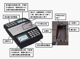 点击放大图形