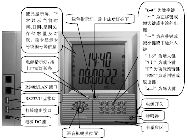点击放大图形
