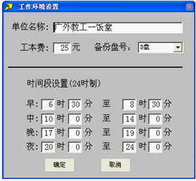 点击放大图形