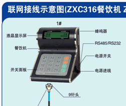 点击放大图形