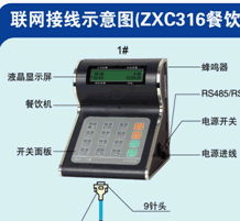 点击放大图形