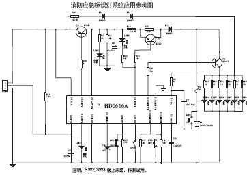 点击放大图形