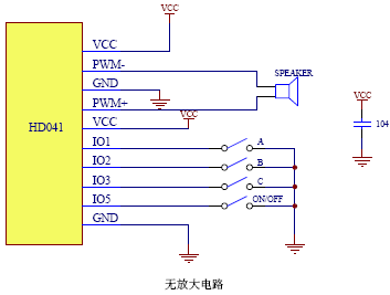 点击放大图形