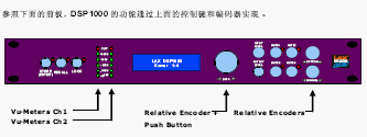 点击放大图形