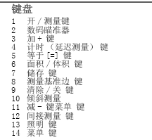 点击放大图形