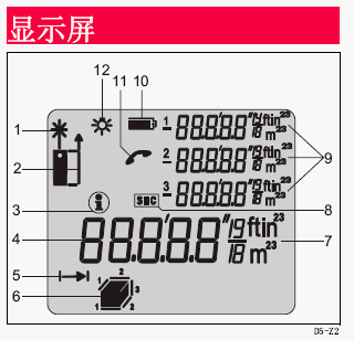 点击放大图形