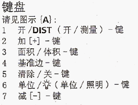 点击放大图形