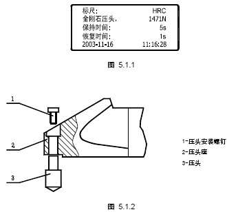 点击放大图形