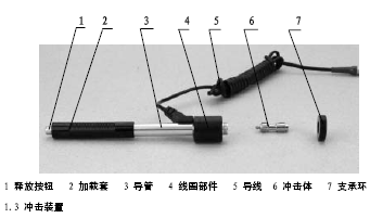 点击放大图形