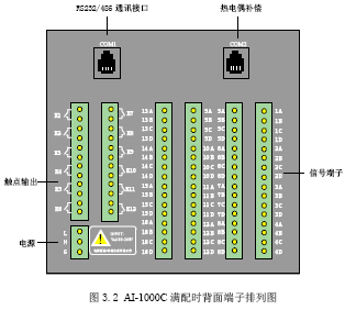 点击放大图形