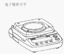 点击放大图形