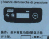 点击放大图形
