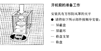 点击放大图形