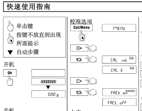 点击放大图形