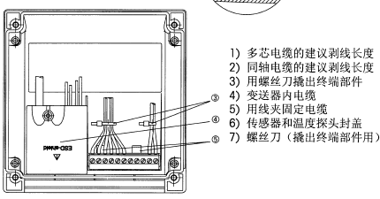 点击放大图形
