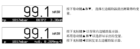点击放大图形