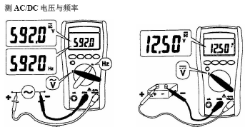 点击放大图形