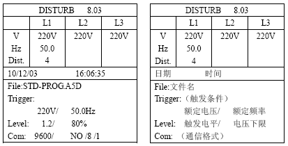 点击放大图形