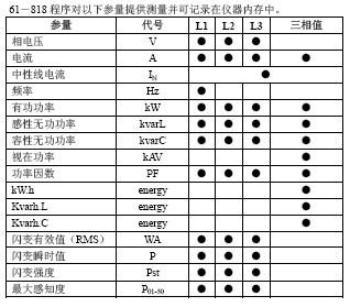 点击放大图形