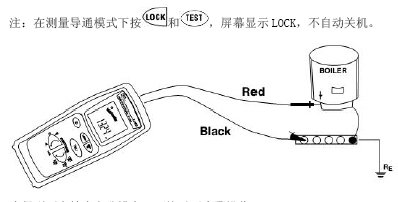 点击放大图形